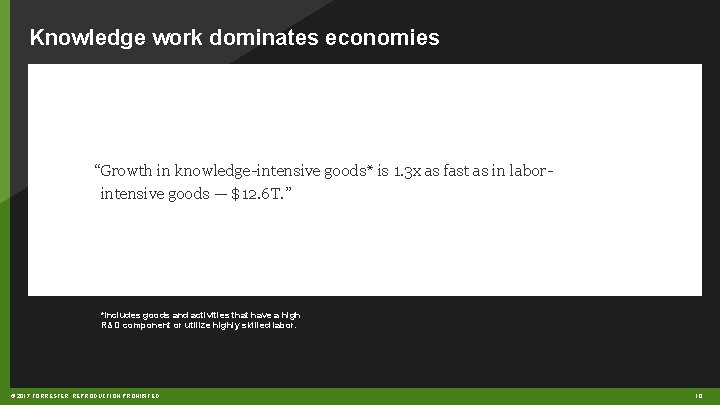 Knowledge work dominates economies “Growth in knowledge-intensive goods* is 1. 3 x as fast