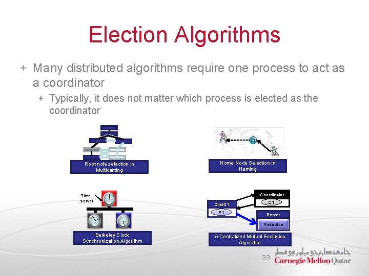 Election Algorithms Many distributed algorithms require one process to act as a coordinator Typically,