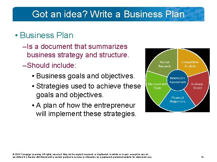 Got an idea? Write a Business Plan • Business Plan – Is a document Got an idea? Write a Business Plan • Business Plan – Is a document