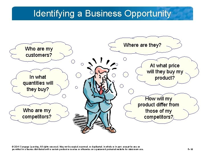 Identifying a Business Opportunity Who are my customers? Where are they? At what price