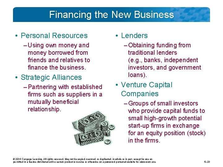 Financing the New Business • Personal Resources – Using own money and money borrowed Financing the New Business • Personal Resources – Using own money and money borrowed
