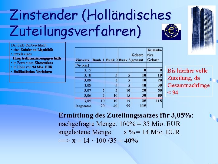 Zinstender (Holländisches Zuteilungsverfahren) Der EZB-Rat beschließt: • eine Zufuhr an Liquidität • mittels eines