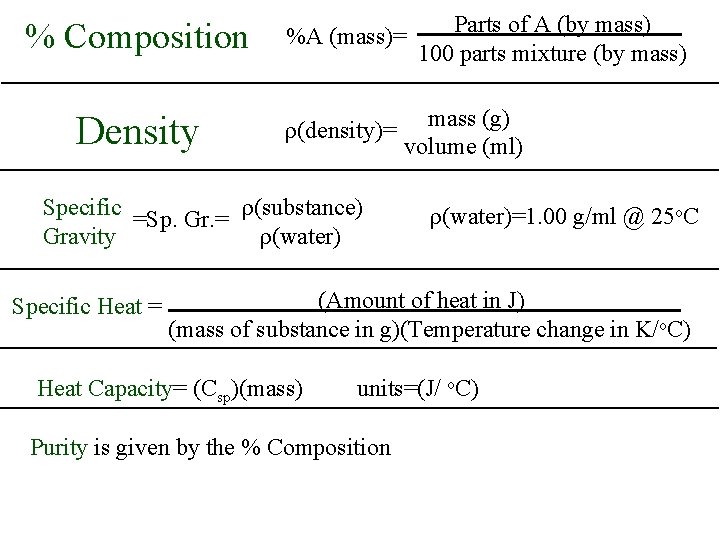 % Composition %A (mass)= Density (density)= Specific =Sp. Gr. = (substance) Gravity (water) Specific