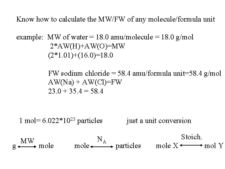 Know how to calculate the MW/FW of any molecule/formula unit example: MW of water