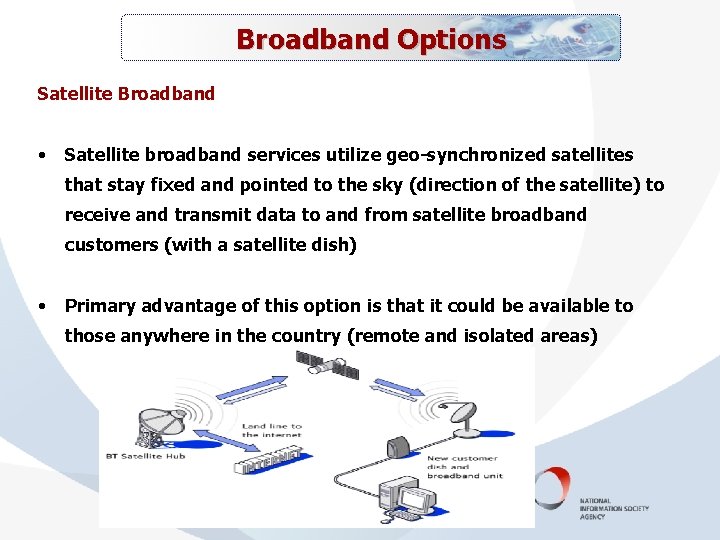 Broadband Options Satellite Broadband • Satellite broadband services utilize geo-synchronized satellites that stay fixed