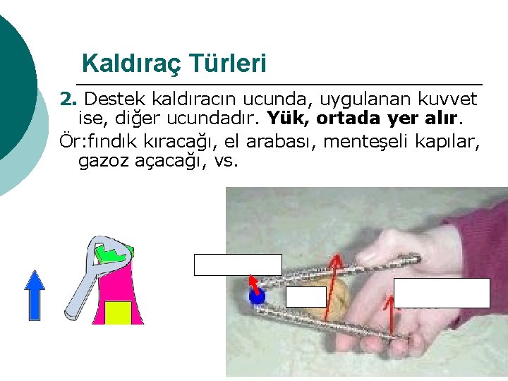 Kaldıraç Türleri 2. Destek kaldıracın ucunda, uygulanan kuvvet ise, diğer ucundadır. Yük, ortada yer