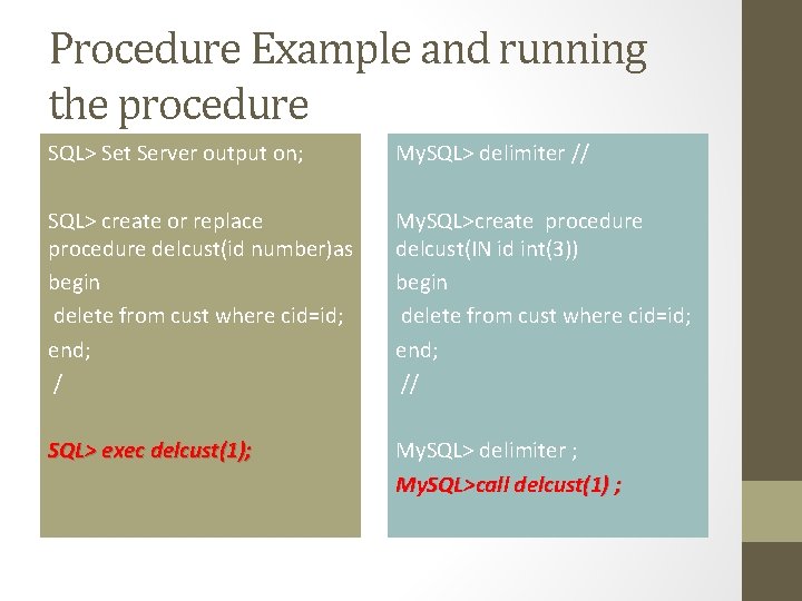 Procedure Example and running the procedure SQL> Set Server output on; My. SQL> delimiter