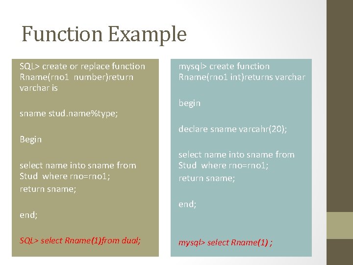 Function Example SQL> create or replace function Rname(rno 1 number)return varchar is sname stud.