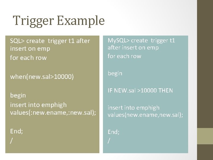 Trigger Example SQL> create trigger t 1 after insert on emp for each row