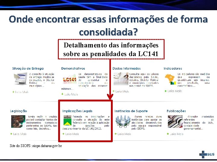 Onde encontrar essas informações de forma consolidada? Detalhamento das informações sobre as penalidades da