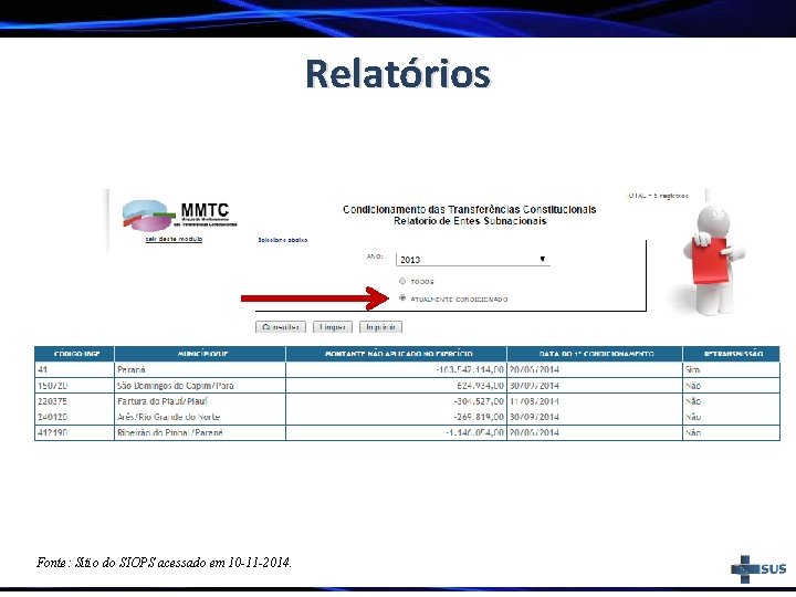 Relatórios Fonte: Sítio do SIOPS acessado em 10 -11 -2014. 