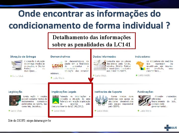 Onde encontrar as informações do condicionamento de forma individual ? Detalhamento das informações sobre