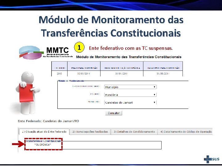 Módulo de Monitoramento das Transferências Constitucionais 1 Ente federativo com as TC suspensas. 