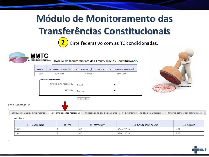 Módulo de Monitoramento das Transferências Constitucionais 2 Ente federativo com as TC condicionadas. 