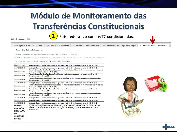 Módulo de Monitoramento das Transferências Constitucionais 2 Ente federativo com as TC condicionadas. 