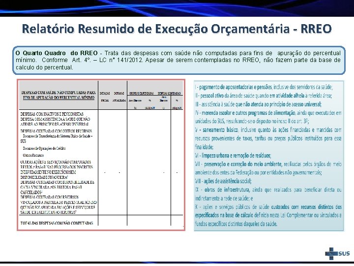 Relatório Resumido de Execução Orçamentária - RREO O Quarto Quadro do RREO - Trata