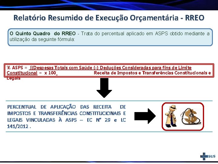 Relatório Resumido de Execução Orçamentária - RREO O Quinto Quadro do RREO - Trata