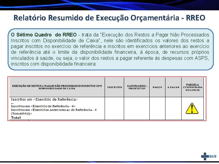 Relatório Resumido de Execução Orçamentária - RREO O Sétimo Quadro do RREO - trata