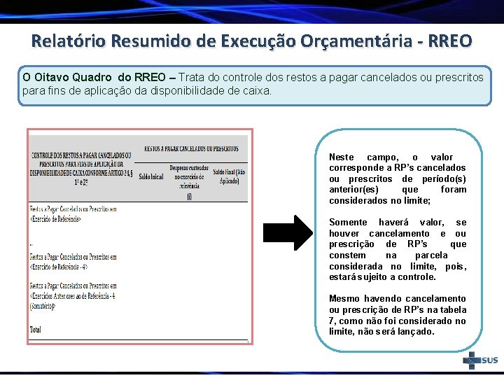 Relatório Resumido de Execução Orçamentária - RREO O Oitavo Quadro do RREO – Trata