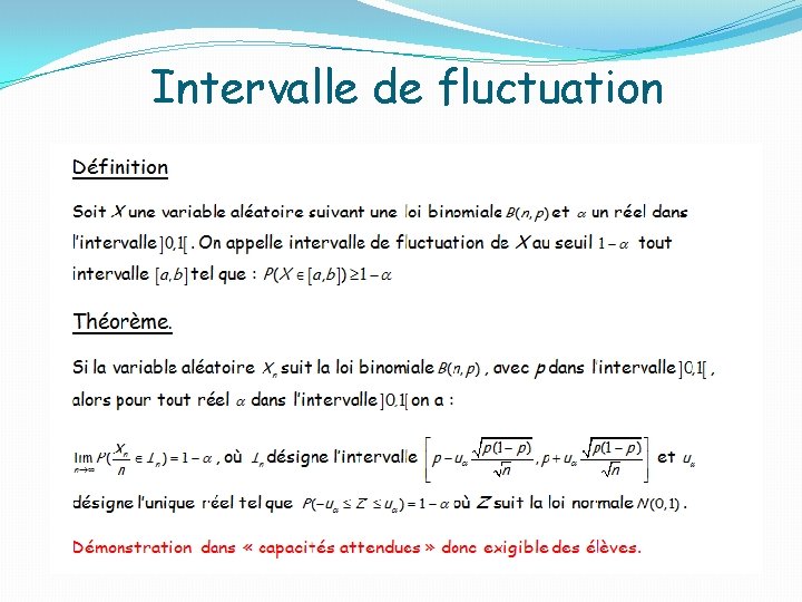 Intervalle de fluctuation 