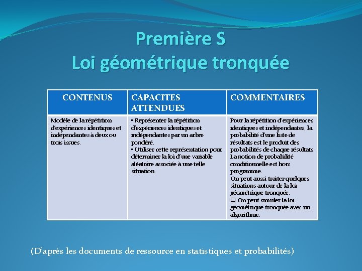 Première S Loi géométrique tronquée CONTENUS Modèle de la répétition d’expériences identiques et indépendantes