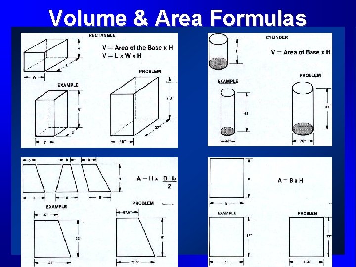 Volume & Area Formulas 