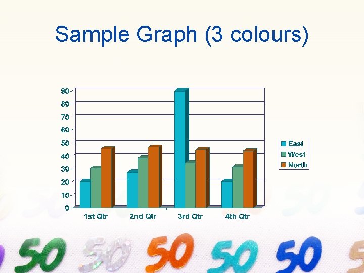 Sample Graph (3 colours) 