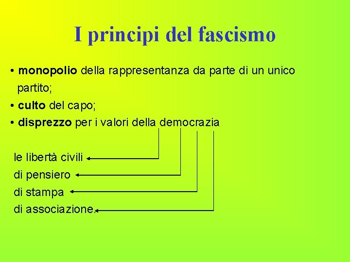 I principi del fascismo • monopolio della rappresentanza da parte di un unico partito;