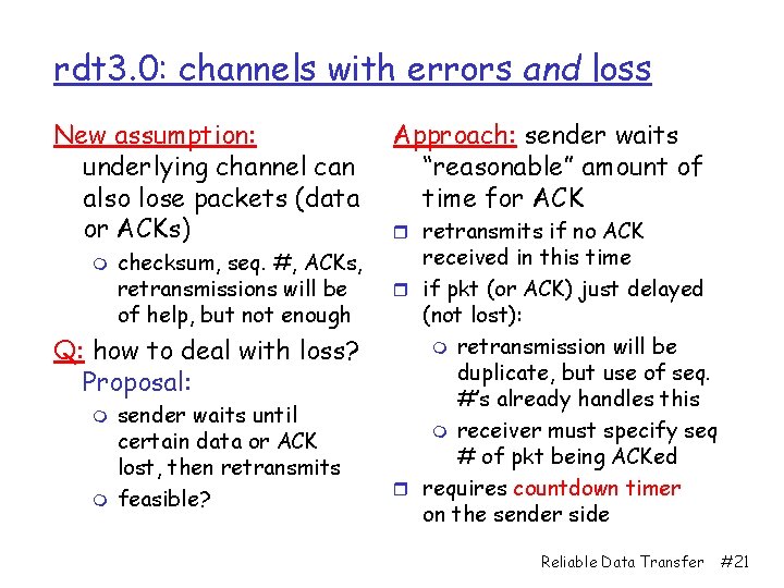 rdt 3. 0: channels with errors and loss New assumption: underlying channel can also