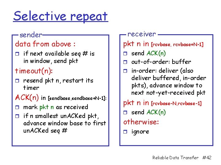 Selective repeat sender data from above : receiver pkt n in [rcvbase, rcvbase+N-1] r