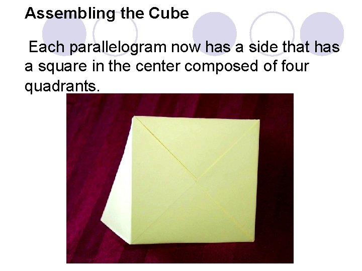 Assembling the Cube Each parallelogram now has a side that has a square in