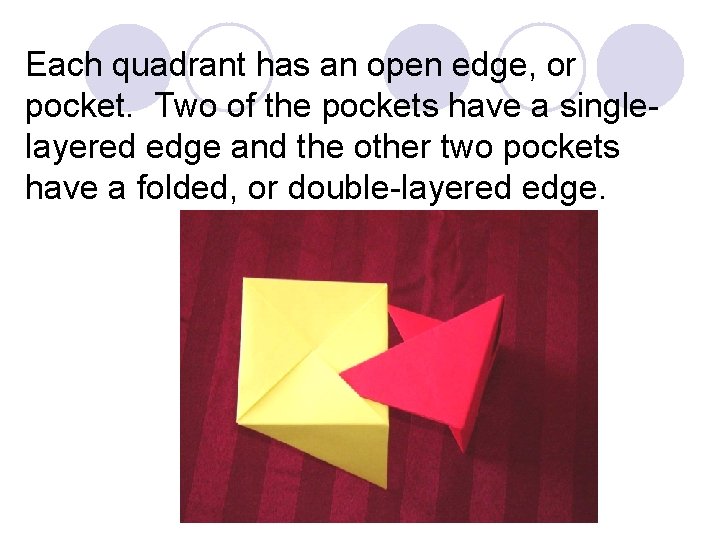 Each quadrant has an open edge, or pocket. Two of the pockets have a