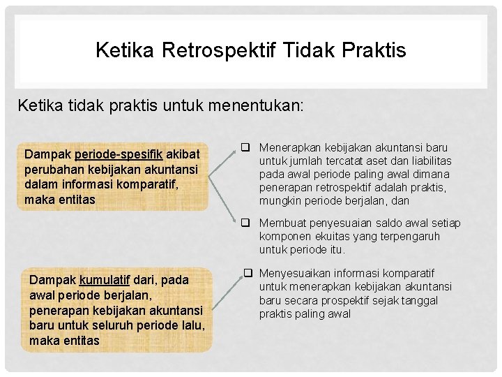 Ketika Retrospektif Tidak Praktis Ketika tidak praktis untuk menentukan: Dampak periode-spesifik akibat perubahan kebijakan