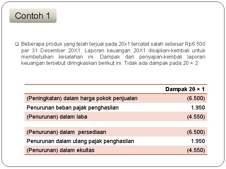 Contoh 1 q Beberapa produk yang telah terjual pada 20 x 1 tercatat salah