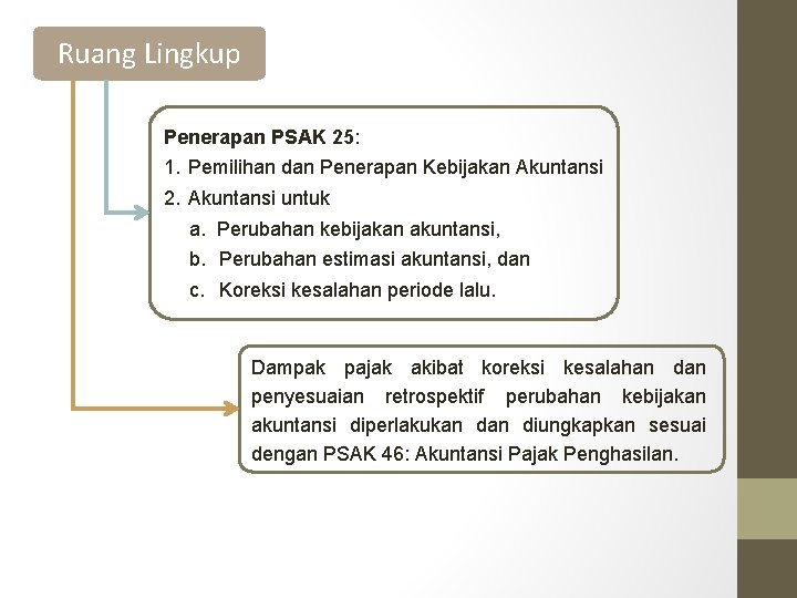 Ruang Lingkup Penerapan PSAK 25: 1. Pemilihan dan Penerapan Kebijakan Akuntansi 2. Akuntansi untuk