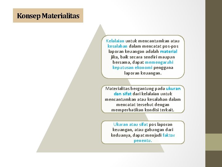 Konsep Materialitas Kelalaian untuk mencantumkan atau kesalahan dalam mencatat pos-pos laporan keuangan adalah material