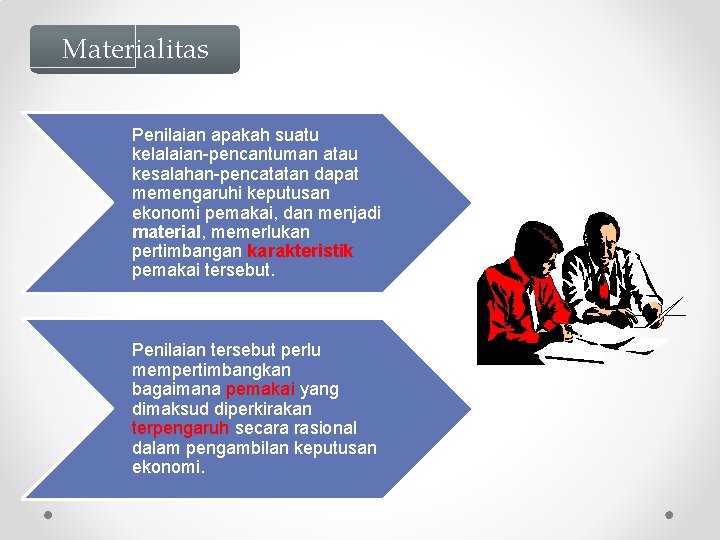 Materialitas Penilaian apakah suatu kelalaian-pencantuman atau kesalahan-pencatatan dapat memengaruhi keputusan ekonomi pemakai, dan menjadi