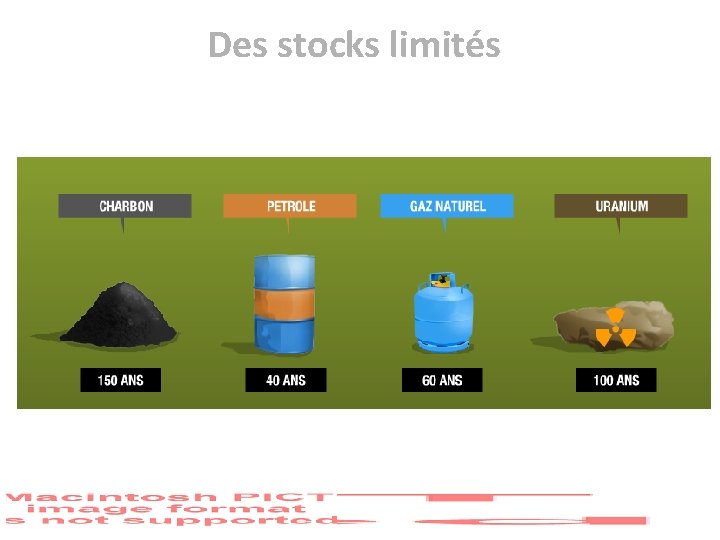 Des stocks limités 