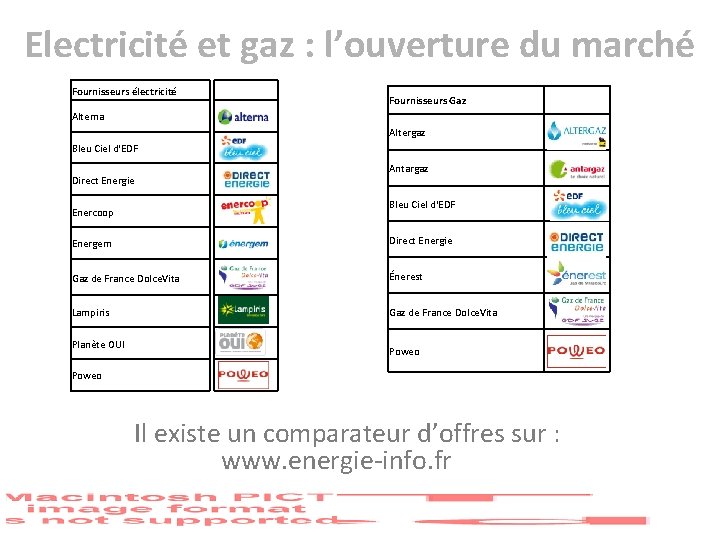 Electricité et gaz : l’ouverture du marché Fournisseurs électricité Fournisseurs Gaz Alterna Altergaz Bleu