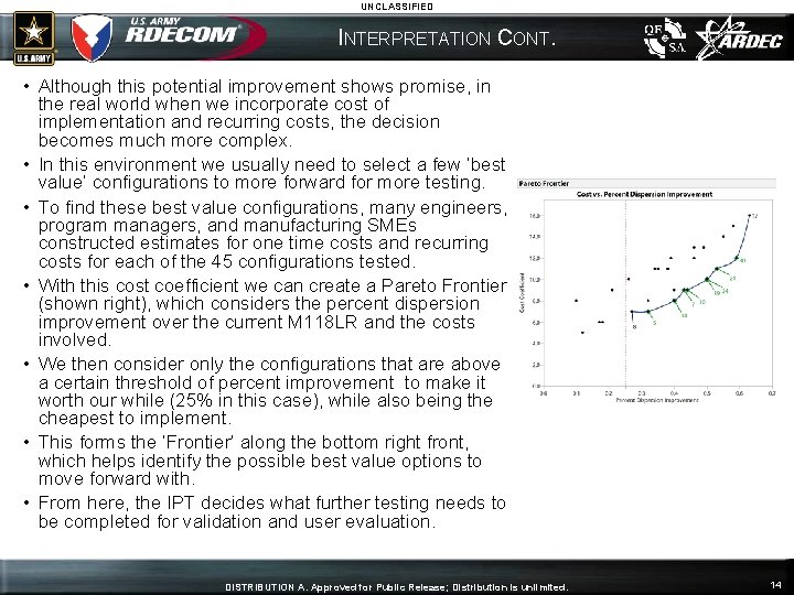 UNCLASSIFIED INTERPRETATION CONT. • Although this potential improvement shows promise, in the real world