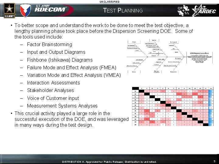 UNCLASSIFIED TEST PLANNING • To better scope and understand the work to be done