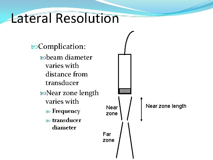 Lateral Resolution Complication: beam diameter varies with distance from transducer Near zone length varies