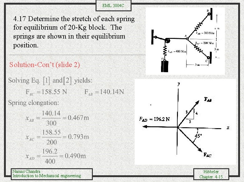 EML 3004 C 4. 17 Determine the stretch of each spring for equilibrium of