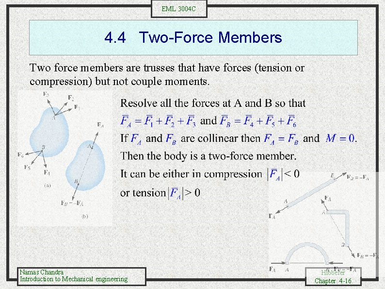 EML 3004 C 4. 4 Two-Force Members Two force members are trusses that have