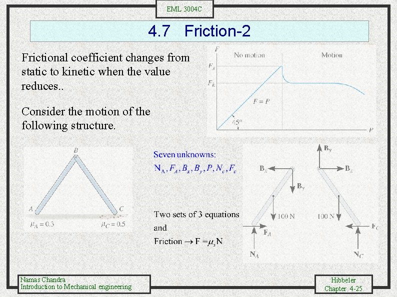 EML 3004 C 4. 7 Friction-2 Frictional coefficient changes from static to kinetic when