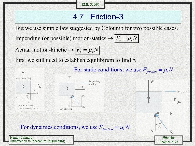 EML 3004 C 4. 7 Friction-3 Namas Chandra Introduction to Mechanical engineering Hibbeler Chapter