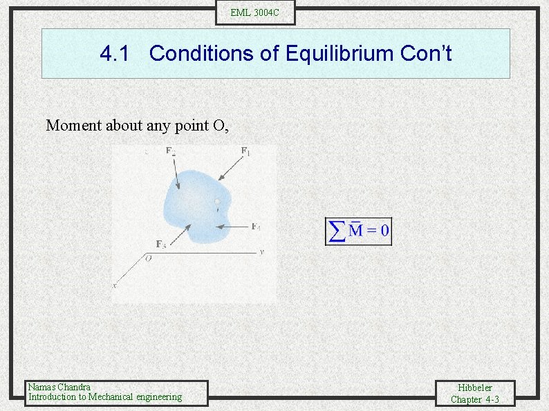 EML 3004 C 4. 1 Conditions of Equilibrium Con’t Moment about any point O,