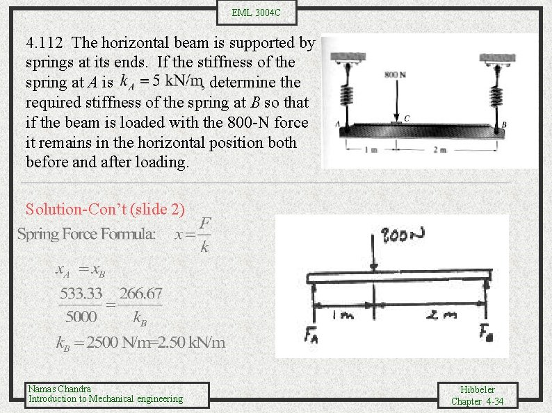 EML 3004 C 4. 112 The horizontal beam is supported by springs at its