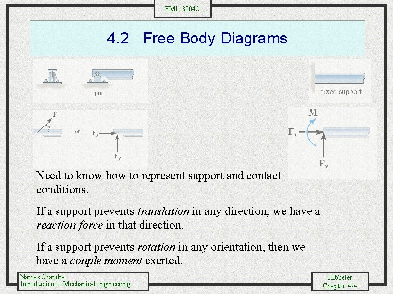 EML 3004 C 4. 2 Free Body Diagrams Need to know how to represent