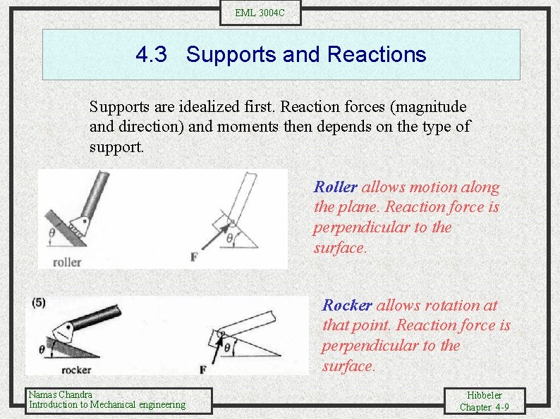 EML 3004 C 4. 3 Supports and Reactions Supports are idealized first. Reaction forces